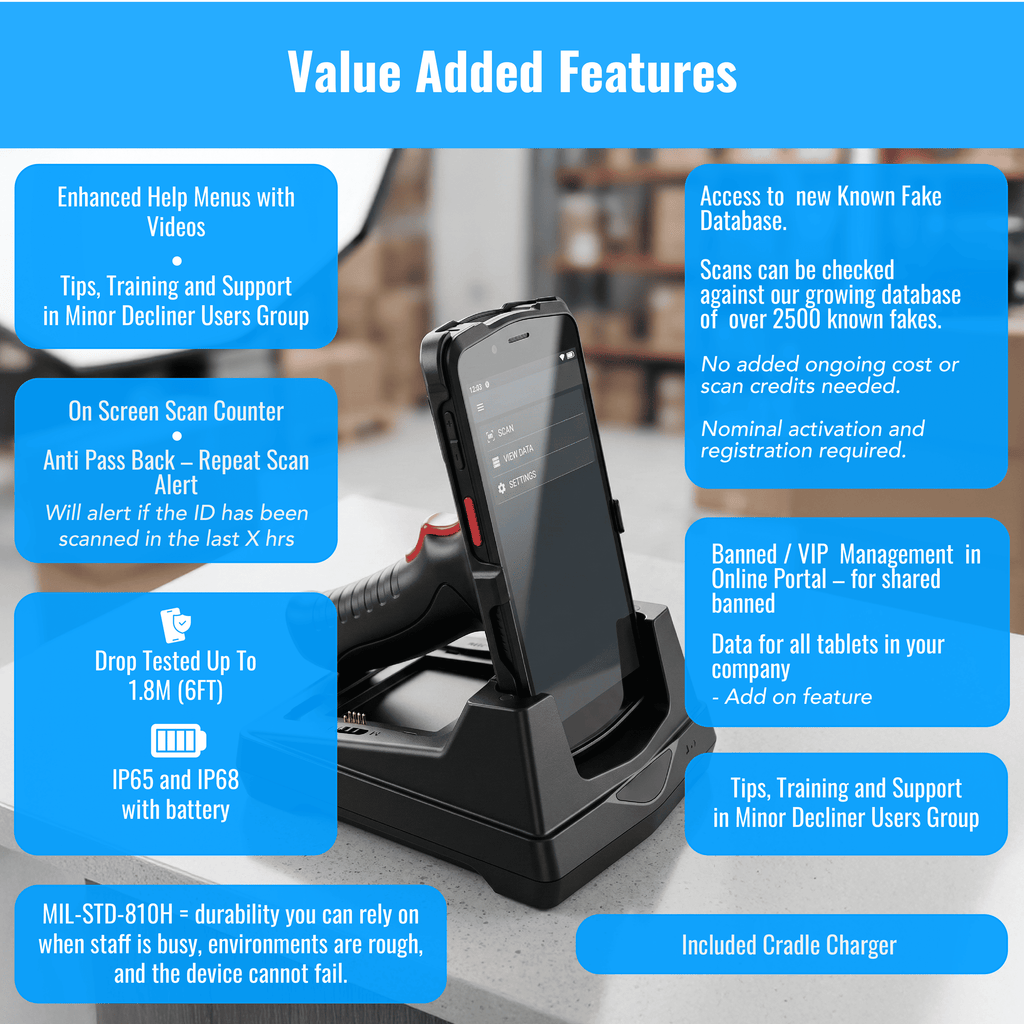 Driver Scanner Portable Driver’s License, ID & Passport Scanner with Handle for Bars,