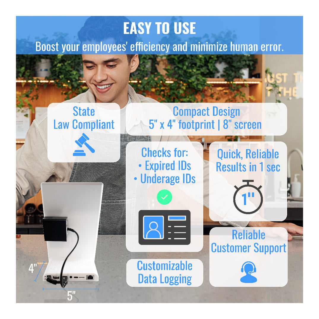 Mini Id Scanner Smart Countertop ID Scanner with Intellicheck | MinorDecliner